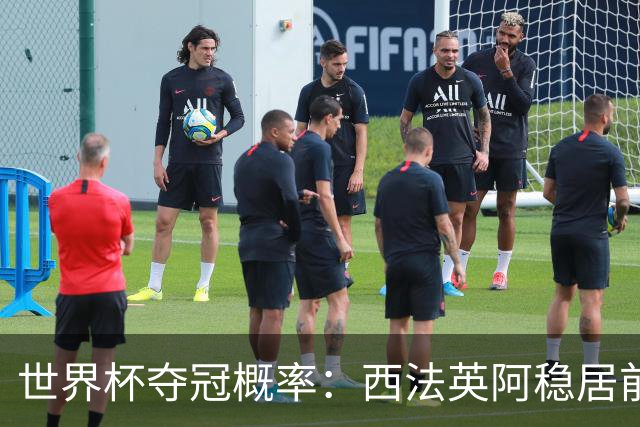 世界杯夺冠概率：西法英阿稳居前四 葡巴德第二集团